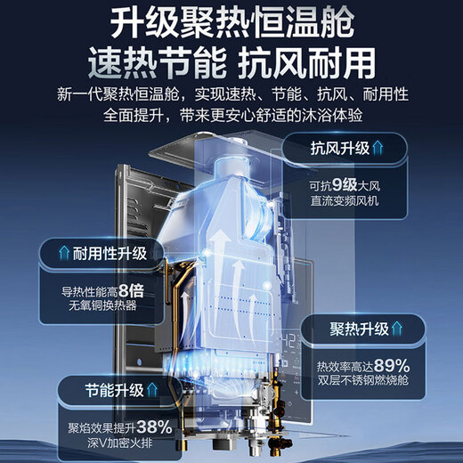 Haier (Haier) Consult customer service to get national subsidy First-level energy-saving gas water heater natural gas 13/16 liters strong exhaust type boosted frequency conversion water servo constant temperature bath windproof and waterproof 13L wm5 boosted water servo + first-level energy-saving WM5