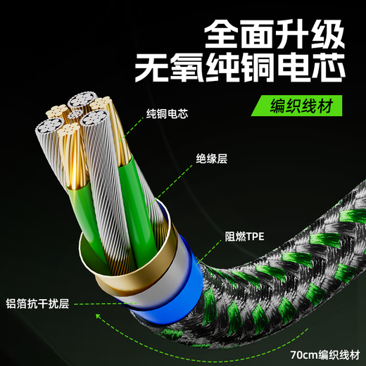 Piva gs3pro adapter type-c docking station ipad tablet game chicken headphone adapter gs3 converter extension suitable for ipad pro2025 apple 17 GS3Pro straight head - 4 in 1 + echo shielding + high resolution