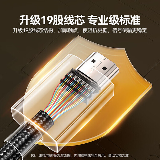 Shanze HDMI cable version 2.1 8K60Hz 4K240Hz HD video connection cable compatible with HDMI2.0 laptop set-top box connected to TV monitor projector 2 meters