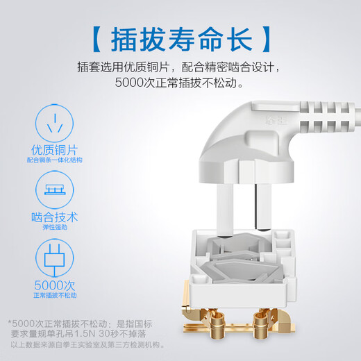 QUANWANG new national standard socket/socket board/strip/QW-A040 4-position wireless plug strip (need to provide your own power cord and plug)