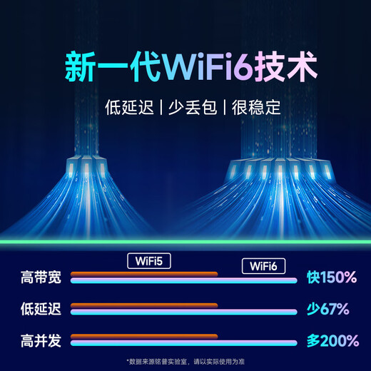 MENTECH POWFI 【京东官方流量】F1高速5G随身Wi-Fi 可插卡无限路由 10000毫安充电宝二合一「国家3C认证」
