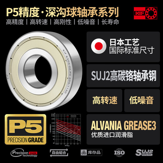 Japan KIF importiertes Lager P5 Hochgeschwindigkeitsmotor Präzision Tiefe Rillenkugellager Elektrofahrzeug Vorderrad Heckschale Lagern Rollkugel Drehdichtung 6201zz 6218-zz-Eisendichtung [P5-Stufe] 90*160*30 andere