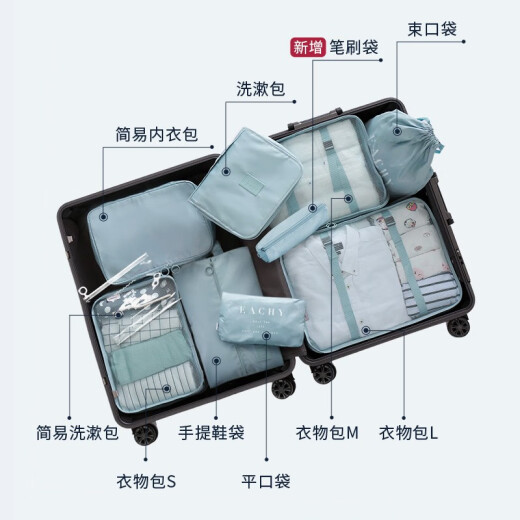 each travel storage bag luggage storage bag set portable clothes suitcase clothing underwear organizer bag sub-packaging bag full size 10-piece set - Sky Blue