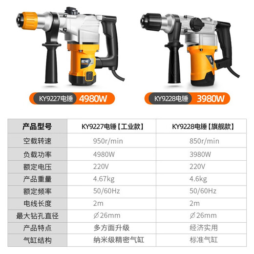 醒狮电锤电镐两用大功率冲击钻多功能电钻混凝土重型工业级电动工具 KY9227豪华套【安全离合】