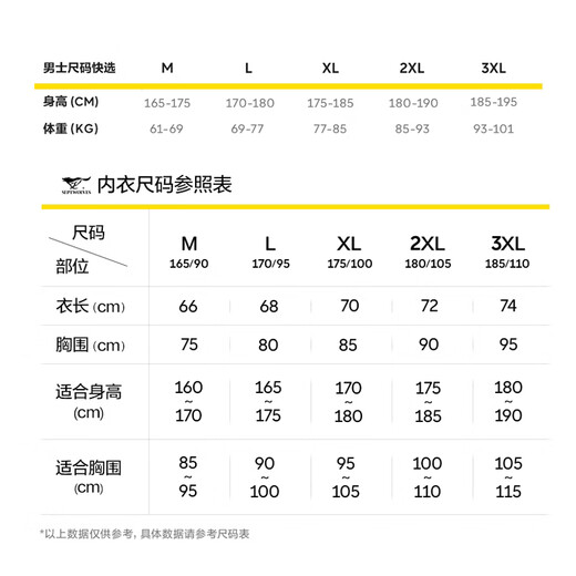 Septwolves 100% cotton + wide shoulder vest men's pure cotton sweat-absorbent breathable waistcoat undershirt 100% cotton sports sleeveless