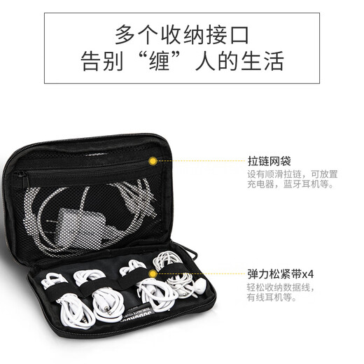 Suburbia Travel Storage Bag Juego