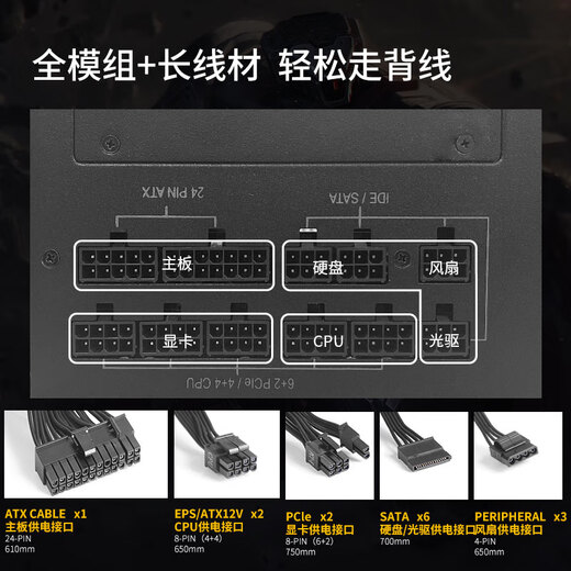 Great Wall rated 650W G6 gold medal full-mode computer power supply (single 12V/full voltage/dual CPU + dual graphics card power supply) voltage stabilized 5060TI graphics card