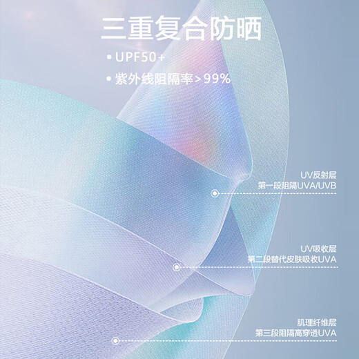 JEEP SPIRIT sun protection clothing men's summer jacket men's UPF50+ skin clothing lightweight fishing clothing beach clothing jacket men's light gray 2XL