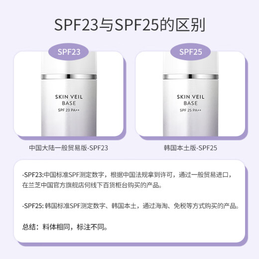 LANEIGE Isolation Cream Primer Snow Silky Soft Purple 30ml (Modify Yellowing and Brighten Skin Color) Gift for Women