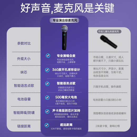 Sony Ericsson K69 Microphone Microphone K Song Microphone Audio All-in-one Wireless Bluetooth Speaker Singing Special Artifact Family KTV Audio Set Children's Microphone