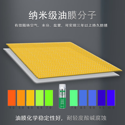 Transparent long-term anti-rust agent dry anti-rust agent film type Iron Hand Fe505 long-term anti-rust film transparent and easy to clean mold metal long-term protection non-lubricating flow resistance salt spray shipping Iron Hand Fe505 transparent long-term anti-rust agent 550ML