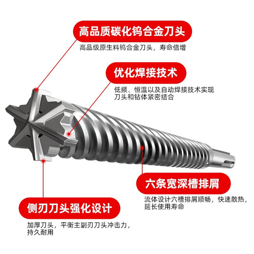 Speed drilling five-pit six-edged electric hammer drill bit for reinforced concrete wall stone drilling suitable for GBH5-40D electric hammer five-pit six-edged 18*340