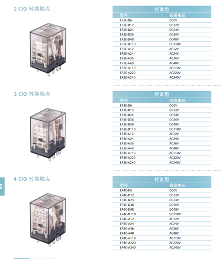 Original APT basic universal intermediate relay ER2ELD-D24/ 2 sets of standard bases SYF08A2