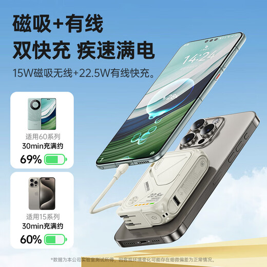 Remax 3C certification丨4-in-1 power bank with built-in cable and plug 20000 mAh Magsafe fast charging mobile power supply suitable for Apple, Huawei and Xiaomi