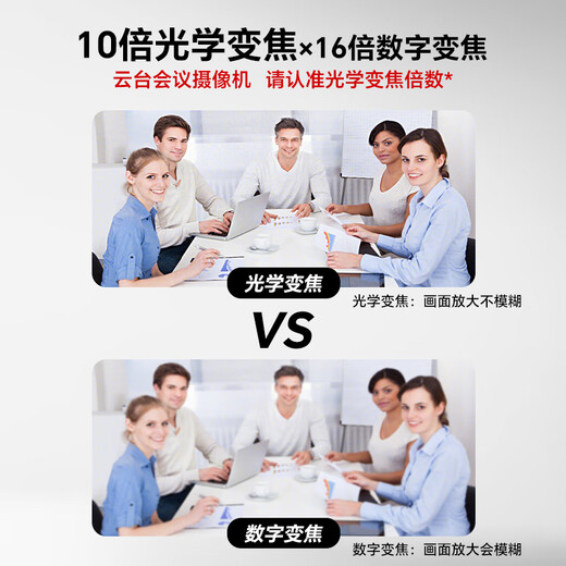 Lenovo thinkplus video conferencing camera and microphone integrated PTZ camera 1080P HD 10x optical zoom AI tracking autofocus YT-HD18S