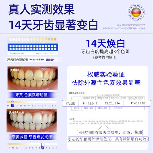 Warronson teeth patch whitening teeth yellowing tool patch to remove bad breath and turn blemish white teeth film periodontal care stain removal enzyme
