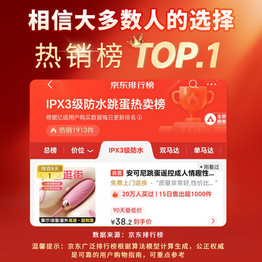 Ankoni-huevo vibrador para adultos, juguete sexual femenino, instrumento privado, juguete pequeño, control remoto, masturbación nocturna, bomba monstruo portátil