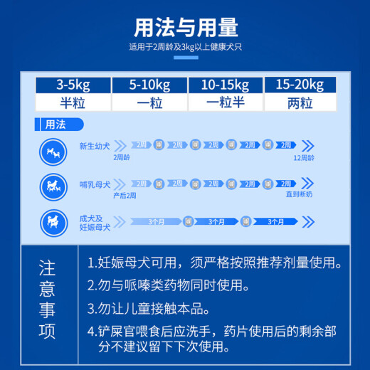 Germany's Bayer Pet Cleaner dog deworming drug dog deworming Teddy Golden Retriever roundworm deworming drug tapeworm dog deworming dog pet deworming drug