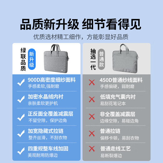 Green Link Computer Bag Portable Laptop Bag Storage Bag Business Travel Suitable for Apple Huawei Lenovo Xiaoxin Double-Layer Upgrade/Plush Protector/14-14.9 Inch