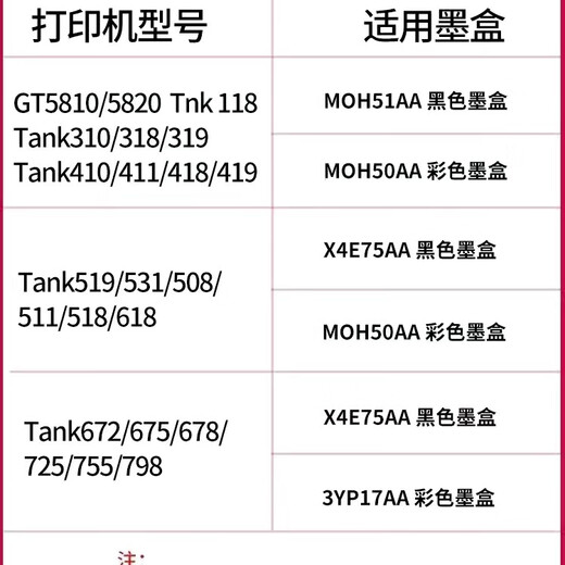 HP 410 print head 411 print head 510 print head 519 print head 672 print head X4E75A black print head