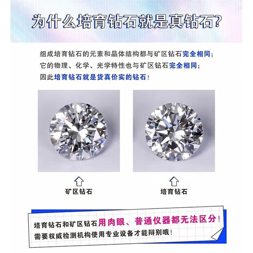 Siele white 18K gold set with 1 carat man-made diamond cluster set ring with man-made diamonds as a birthday gift for girlfriend 1 carat/D/VVS/3EX/N