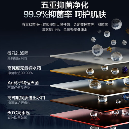 Haier (Haier) Consult customer service to get national subsidy First-level energy-saving gas water heater natural gas 13/16 liters strong exhaust type boosted frequency conversion water servo constant temperature bath windproof and waterproof 13L wm5 boosted water servo + first-level energy-saving WM5