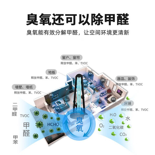 KOGER ultraviolet disinfection lamp mobile household sterilization lamp ozone disinfection machine plus purple light sterilization double disinfection through the wall remote control can be timed 38W ultraviolet + ozone intelligent remote control three-speed timing