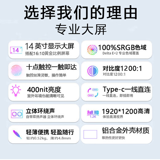 Flashman portable display 144HZ high brush touch screen mobile phone notebook external computer monitor secondary screen portable display PS5 game office expansion touch portable screen ten-point touch +60hz 14 inches/400 brightness/aluminum alloy