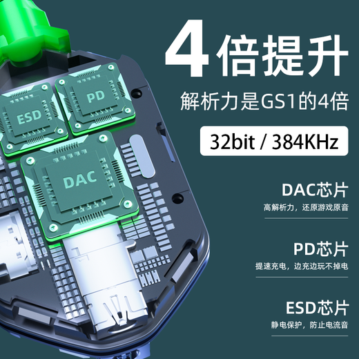 Piva gs3pro adapter type-c docking station ipad tablet game chicken headphone adapter gs3 converter extension suitable for ipad pro2025 apple 17 GS3Pro straight head - 4 in 1 + echo shielding + high resolution