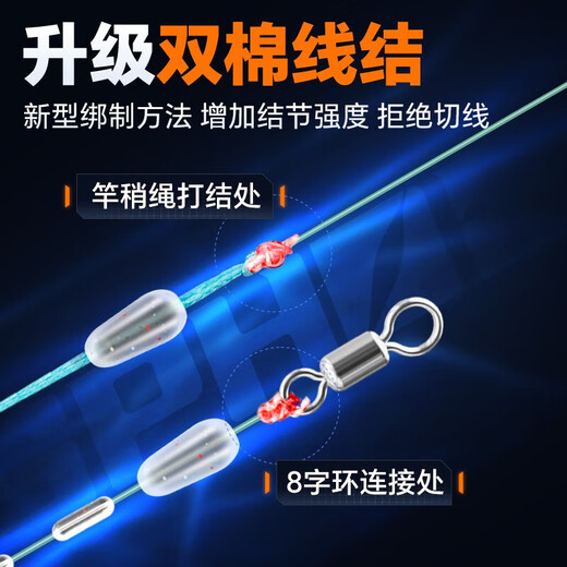 Xiaofengxian Double Cotton Thread Knot Line Set Dalima Reinforced Nylon Fishing Line Main Line Finished Line Set Completely Tied 5.4m PE Reinforced Single Roll No. 1.5