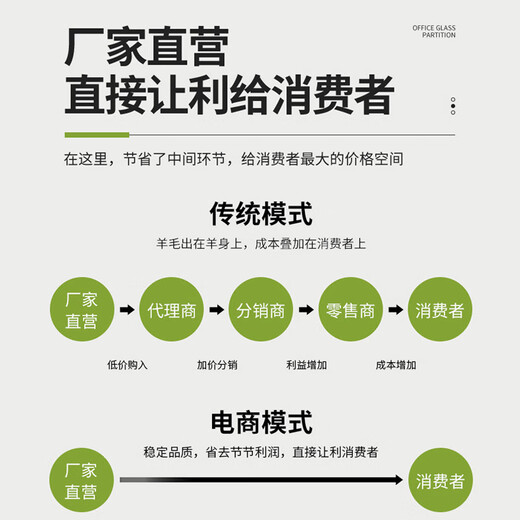 East China Zhengda 8% premix for growth and fattening, medium and large pig feed, weight gain, fast skin, red hair, bright 1 bag