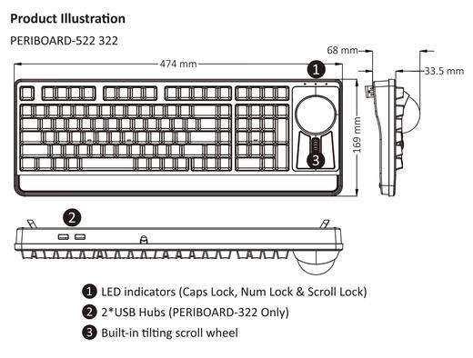 Perixx Periboard-522 mechanische Tastatur, integrierter großer Trackball, USB-kabelgebundene Gaming-Bürotastatur, 55-mm-Rad-Festpunktbedienung