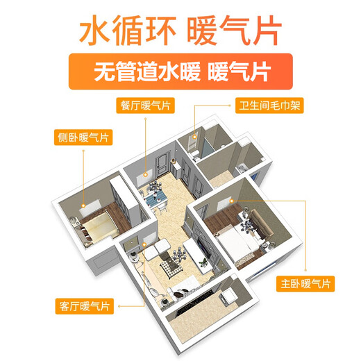 Water heating heater convection wall heating household wall-mounted heater water circulation heater 2500W right power supply 17252024 new upgraded smart