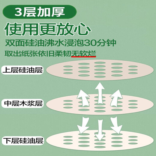 Non-stick steamer paper disposable oil paper steamed bun paper household bottom paper cage drawer paper food grade hot style food grade steamer paper 9cm 100 pieces