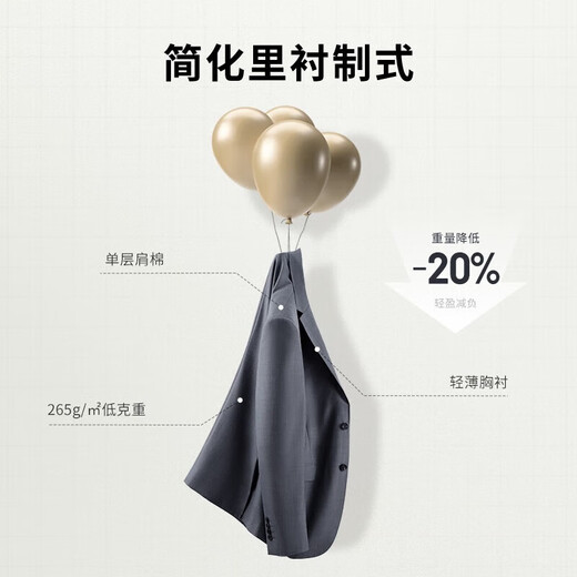 Goldlion suit men's new autumn and winter machine washable wool business formal jacket groom's wedding suit gray-58 56 A suit