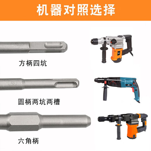 Zhongshou alloy chisel tip chisel flat chisel electric hammer chisel impact drill electric pick pointed impact drill bit wall slotting shovel head square handle alloy flat chisel 12*150MM square handle 14*150 flat head alloy chisel 10 pieces