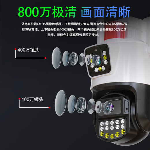 镭威视4g摄像头终身免流量监控器可对话网络无需wifi360度全景无死角带夜视无线手机远程室户外追踪农村 高配版】免充值+双画面+128G