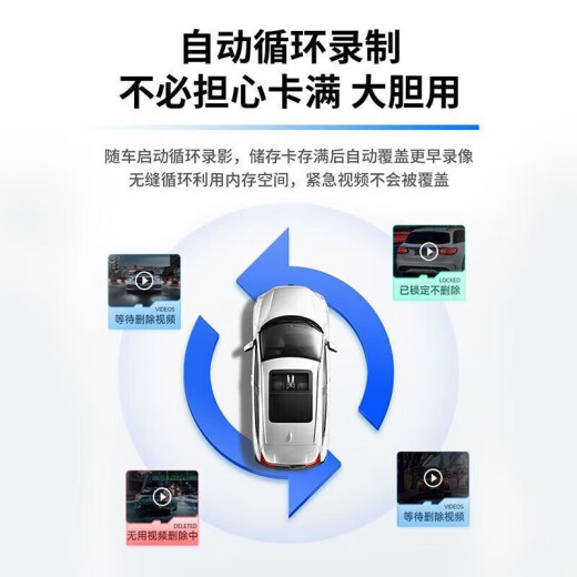 晋御滋红旗HS5行车记录仪 H5 EQM5 HS3 679 专车专用高清免走线原厂款