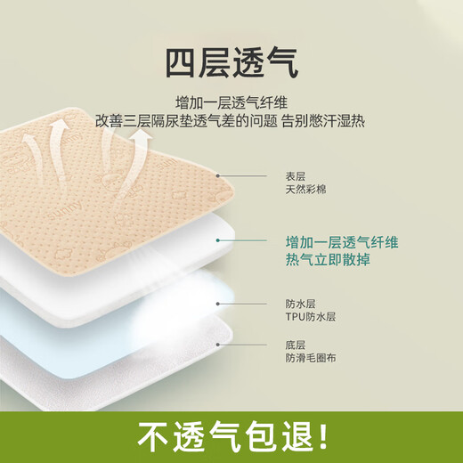 婧麒（JOYNCLEON）隔尿垫婴儿童防水可洗透气大尺寸床单宝宝床垫 70*100cm Jgn39183