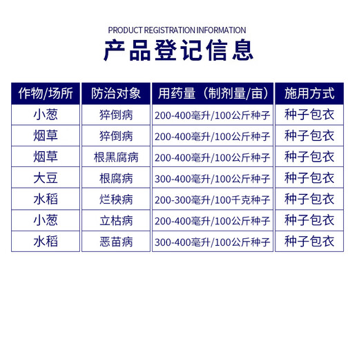 Syngenta Liangdunjing металаксил, флудиоксонил, корневая гниль риса, баканоидная болезнь, протравливание семян, средство для покрытия семян, фунгицид 100 мл * 1 бутылка