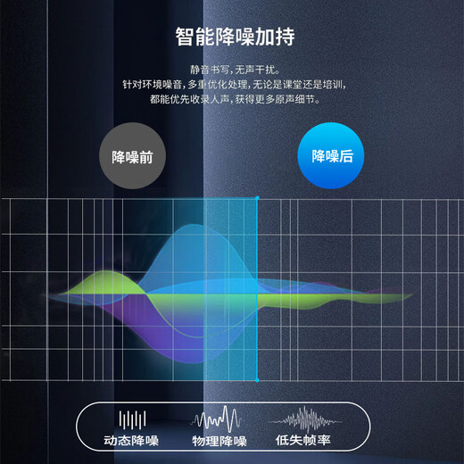 Philips (PHILIPS) pen recorder VTR5900Pro Bluetooth version 16G pen type professional text conversion high-definition noise reduction portable small conference lawyer portable writing and evidence collection one-click recorder