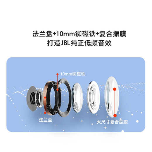 JBL T280TWS PRO True Wireless Active Noise Canceling Bluetooth Headphones In-Ear Sports Headphones Mobile Music Binaural Stereo Apple Android Universal Cold Light Gray