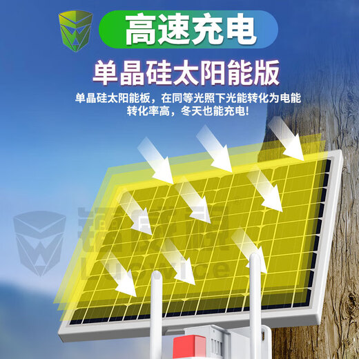 Radium Vision Solar-Überwachungskamera, lebenslanger verkehrsfreier Monitor, 360 Grad, kein toter Winkel mit Nachtsicht-Panorama, kein Strom, kein Netzwerk, Mobiltelefon, Ferngespräch im Freien, automatische Verfolgung, kein Aufladen, 4 Millionen Ultra HD + 64G