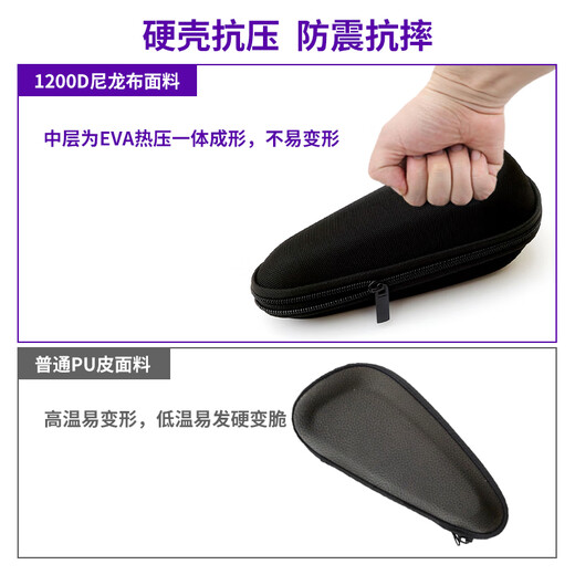 zler适配飞利浦S9000Prestige SH98刀头 SP9810 SP9820 SP9860 SP9861 SP9863 SP9880刀片刀网头盖刀架 中号收纳包