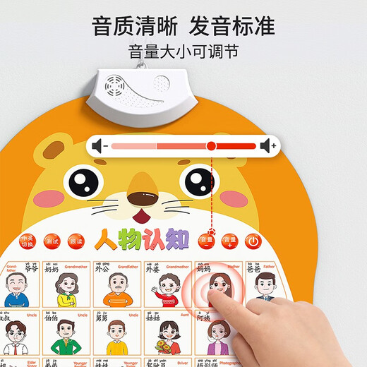 星星舟婴幼儿有声早教挂图玩具儿童拼音表认知看图识物点读发声墙贴 【基础学习】数字+拼音+汉字