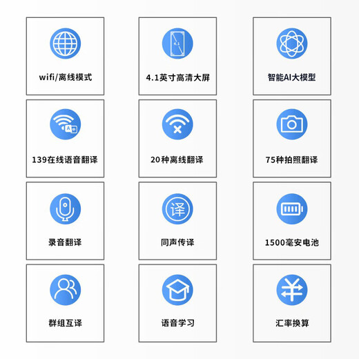 Pinshi Offline Translator Overseas Voice Translation Artifact 4.0AI Global Multi-language Simultaneous Interpretation Translation Pen Real-time Simultaneous Photo Recording English Interpretation Business Travel Upgraded Z6+4-inch HD Screen