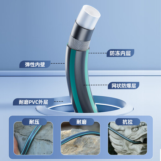 Andeco car wash high-pressure water gun high-pressure flushing flower watering hose hose car brushing water gun non-knot household tap water washing floor automatic drain pipe 30 meters set-metal high-pressure water gun