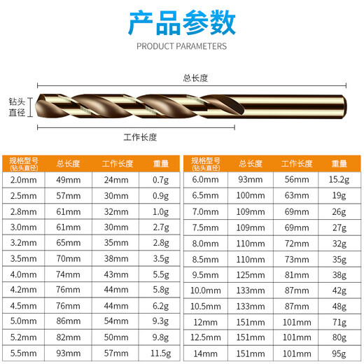 Niuxiang M35 cobalt-containing twist drill bit electric drill bit stainless steel metal aluminum alloy hole opener metal wood plastic M35 cobalt-containing drill bit 16mm 1 price