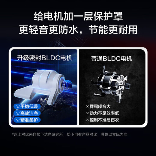 Panasonic drum washing and drying integrated washing machine 10kg large capacity frequency conversion energy saving sterilization and mite removal down air wool washing foam net XQG100-ND1MT