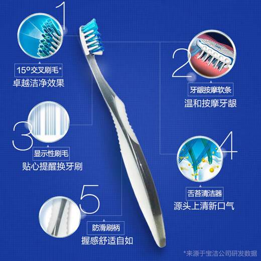 Crest full-quality 7-effect toothbrush tongue coating brush small wide head soft hair adult massage gum 8 pieces new and old packaging shipped randomly